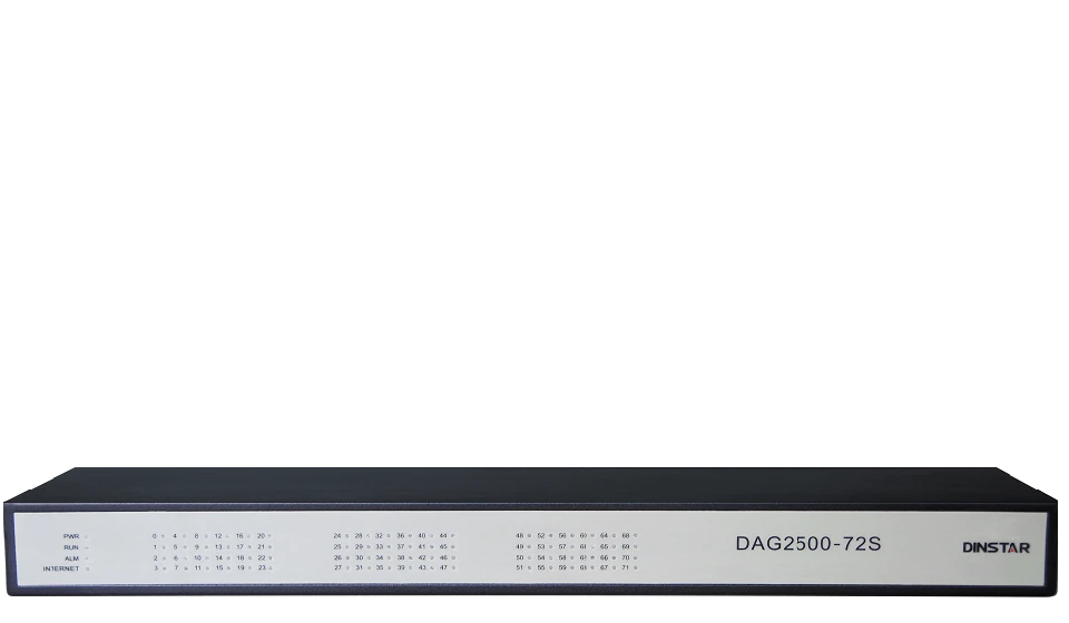 Dinstar DAG2500: Bridging Analog and VoIP for Modern Communication