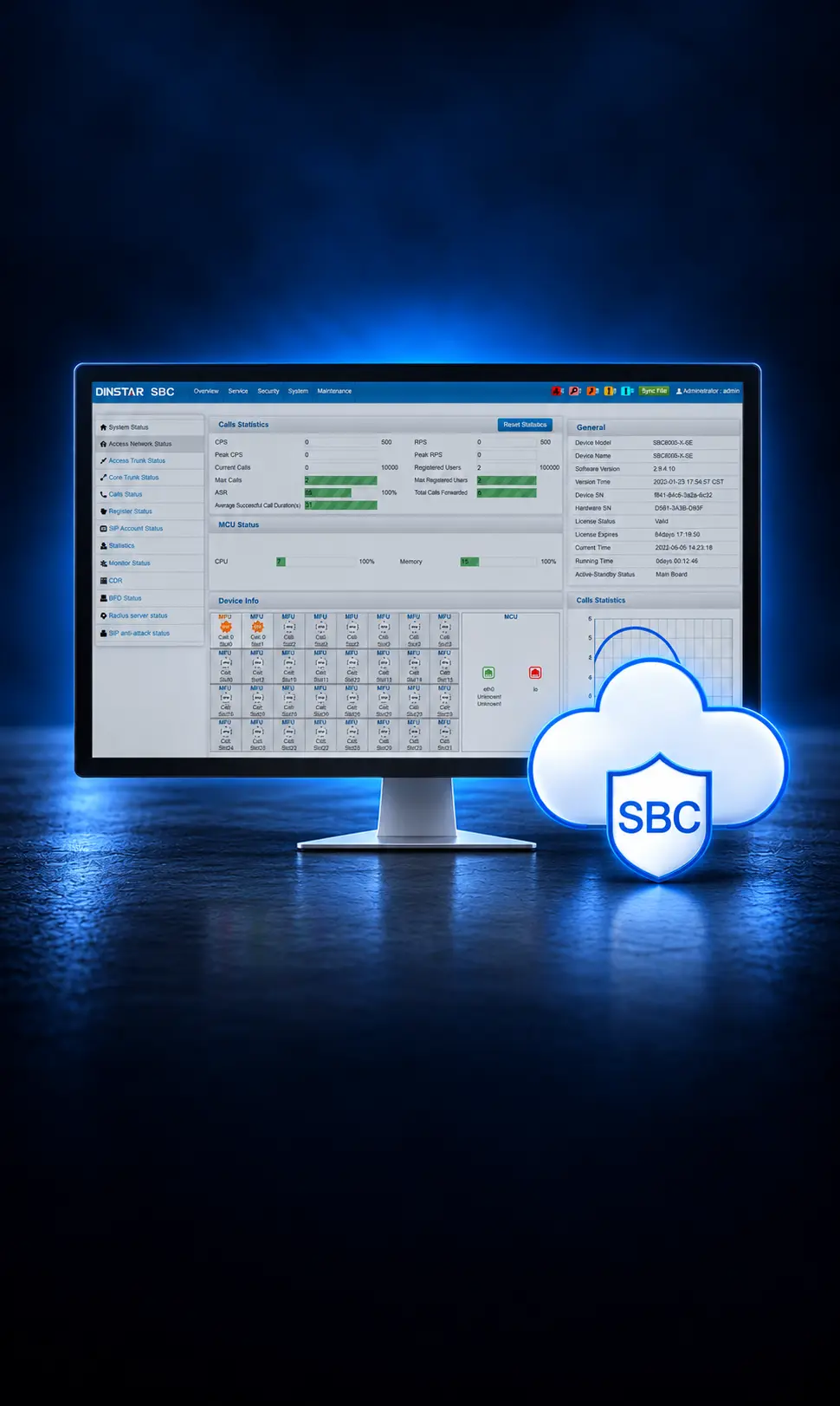 SBC8000
