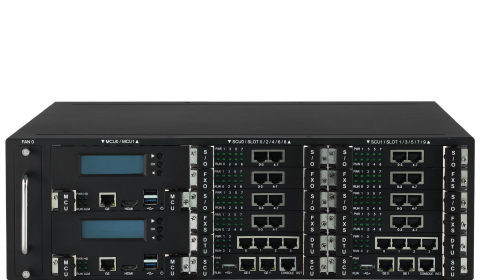 Voip gateway provider